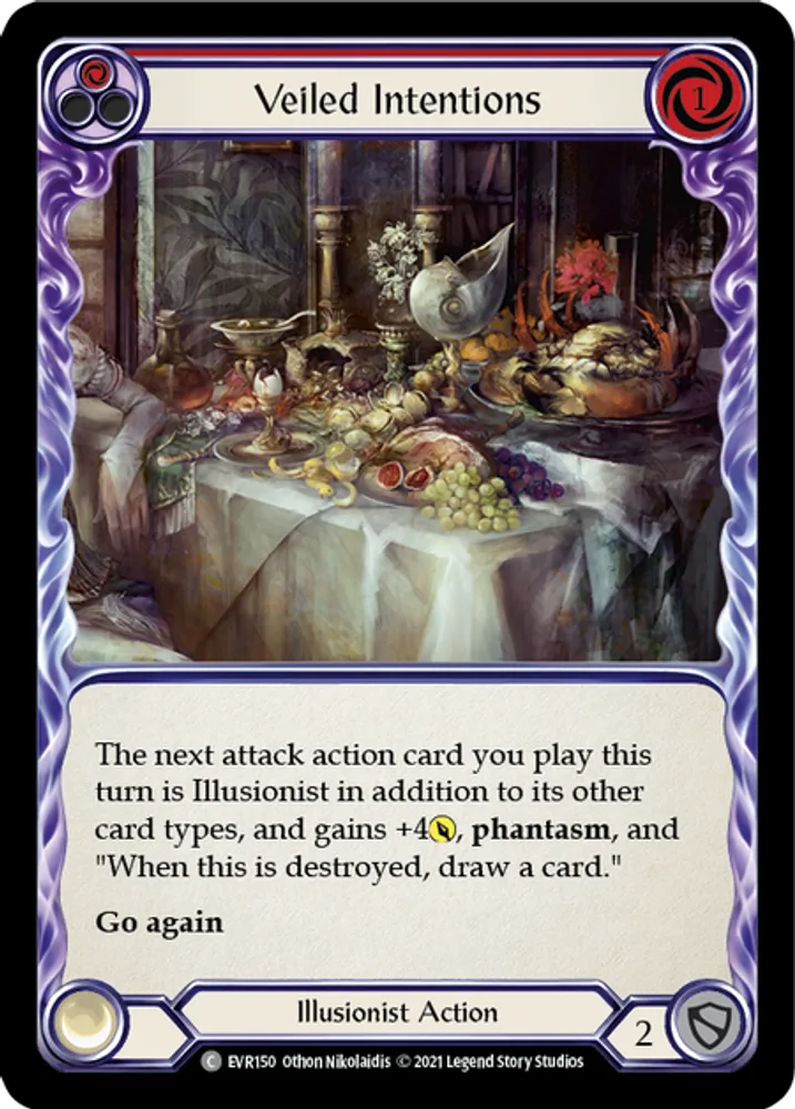 Veiled Intentions