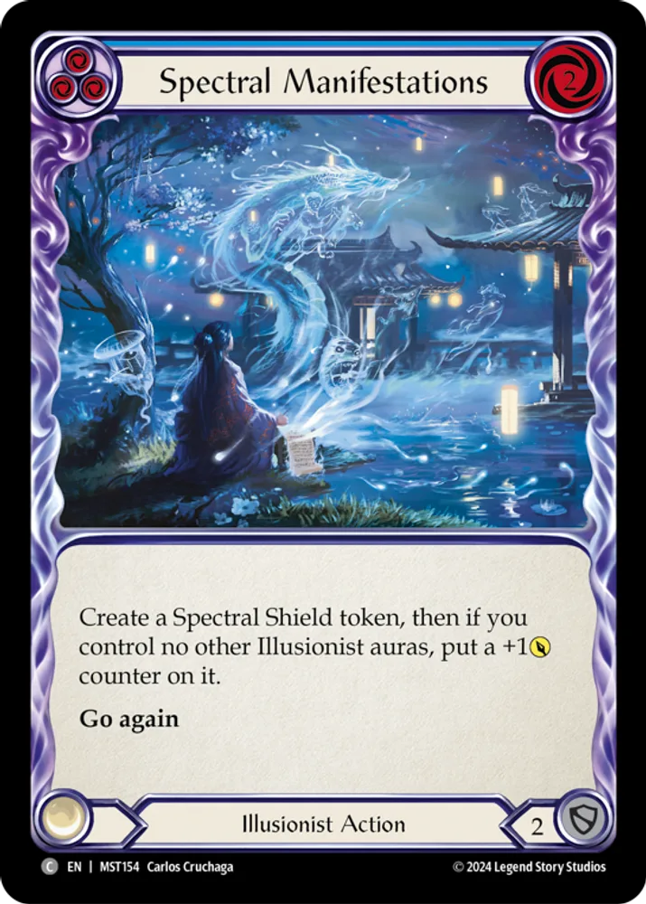 Spectral Manifestations