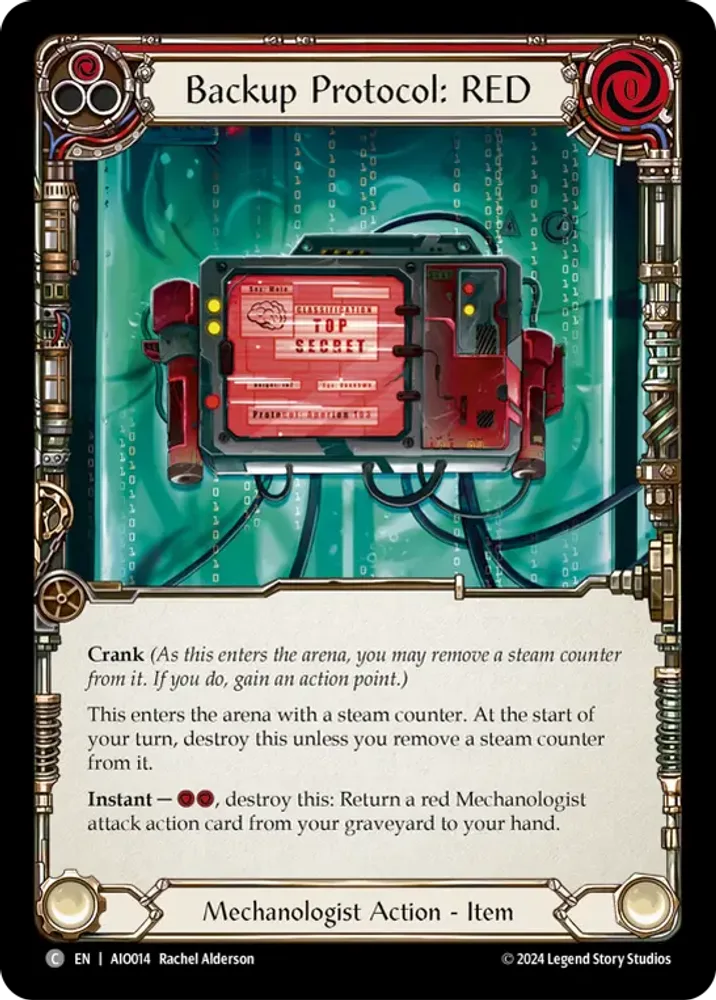 Backup Protocol: RED