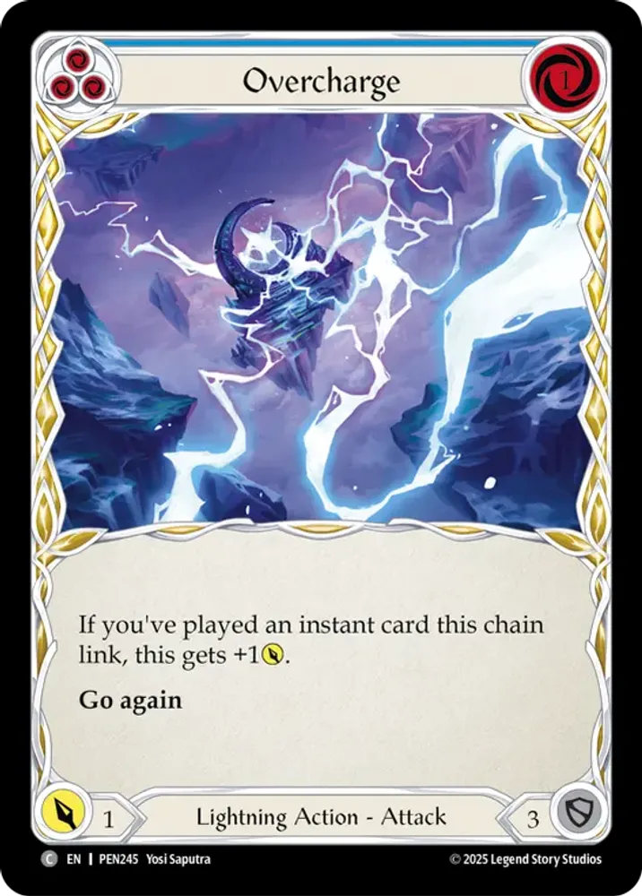 Overcharge