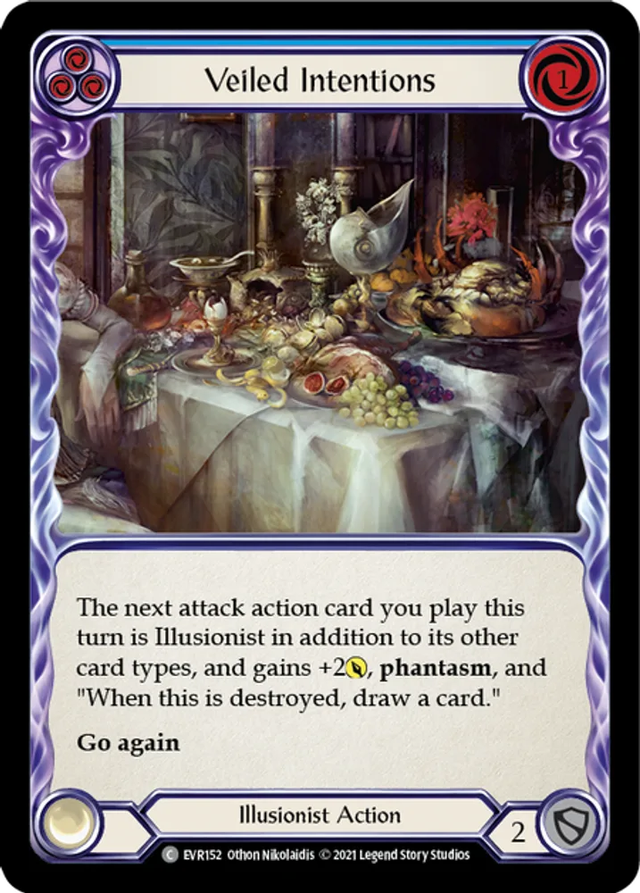 Veiled Intentions