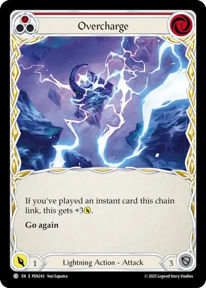 Overcharge