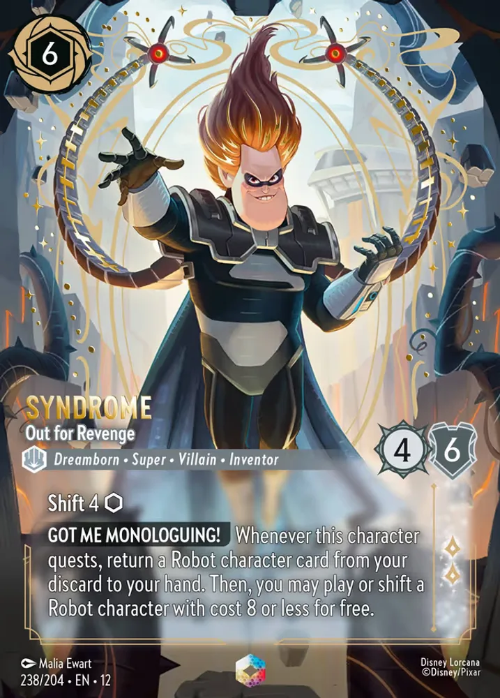 Syndrome