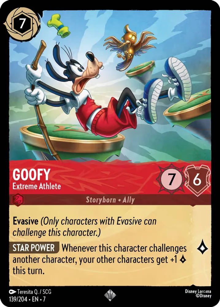 Goofy
