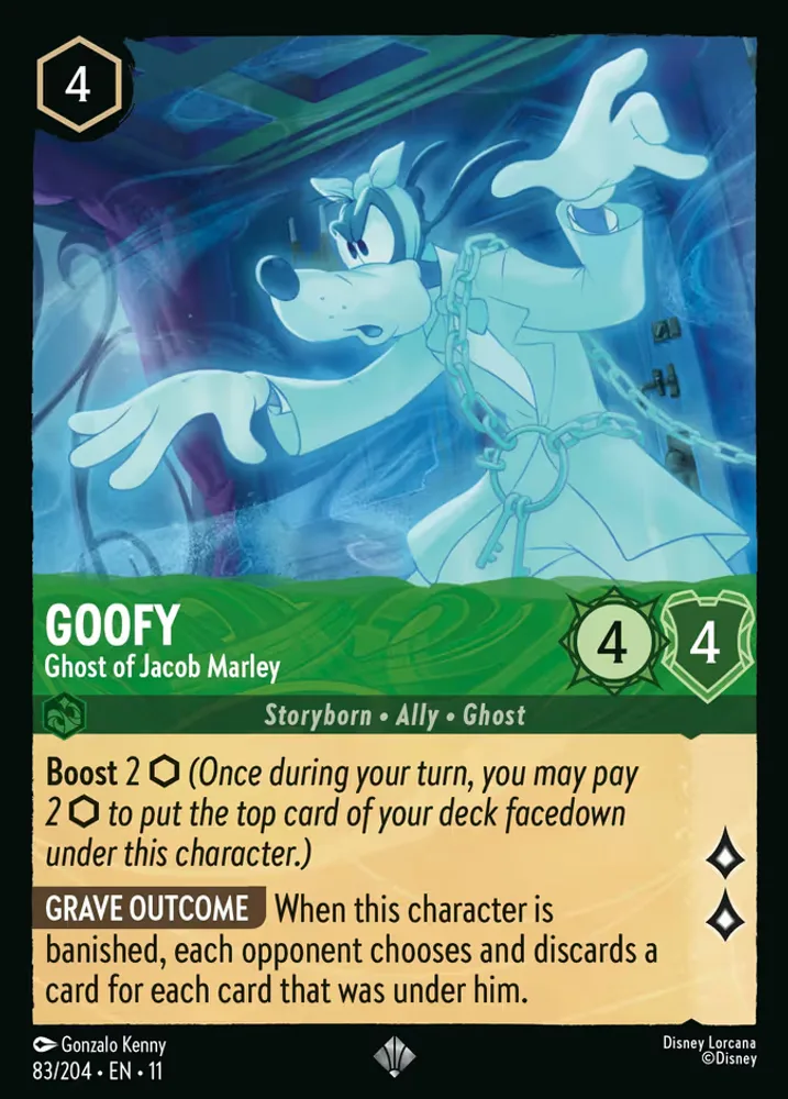 Goofy