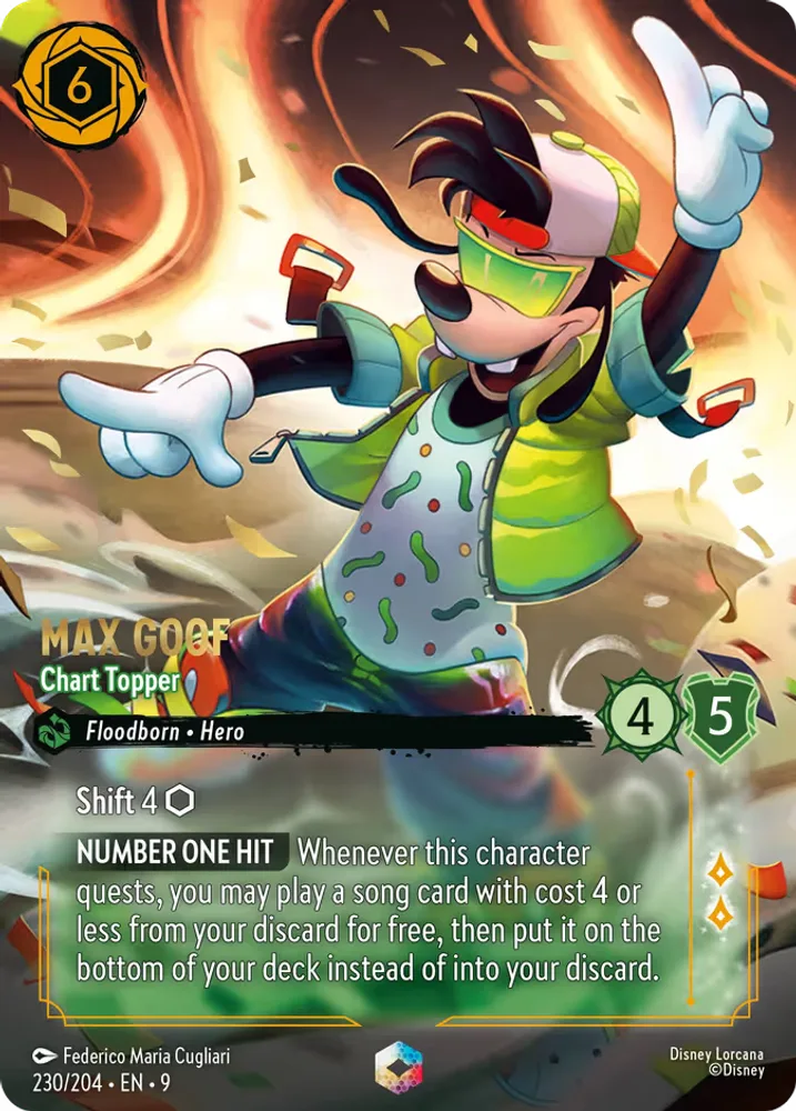 Max Goof