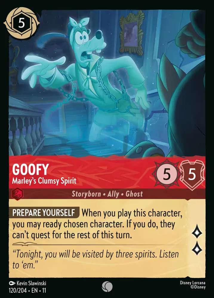 Goofy