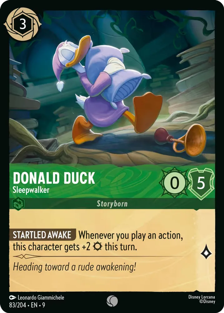 Donald Duck