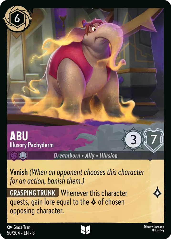 Abu