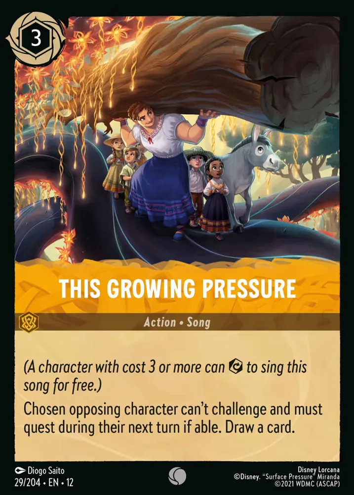 This Growing Pressure