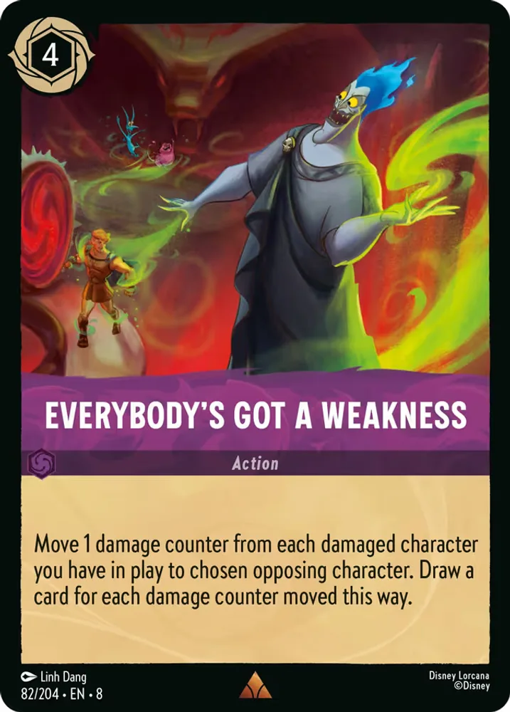 Everybody's Got a Weakness