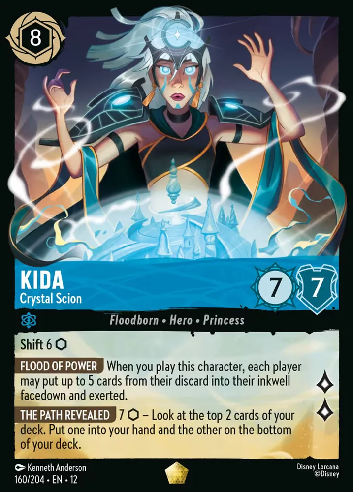 Kida