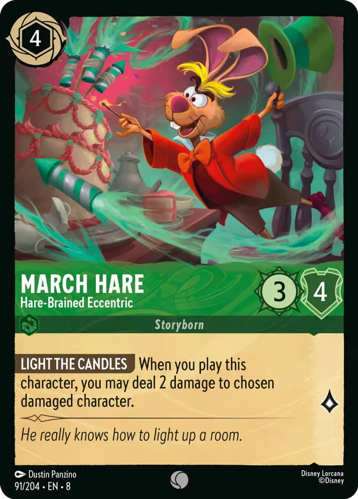 March Hare