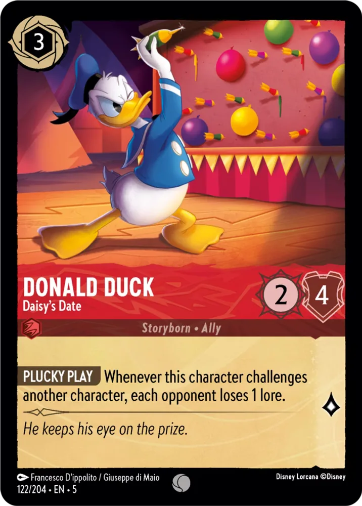 Donald Duck