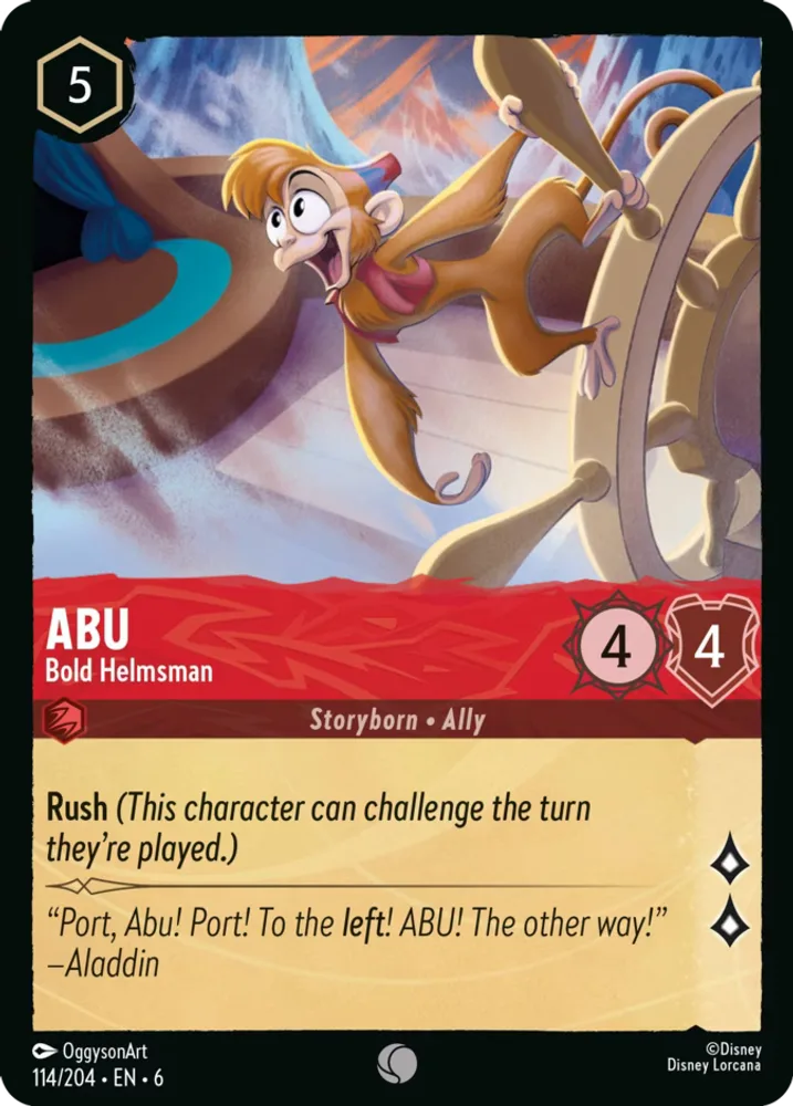 Abu