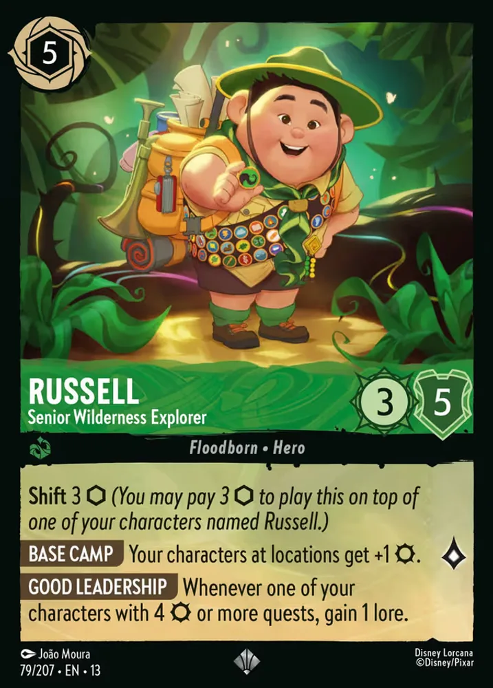 Russell