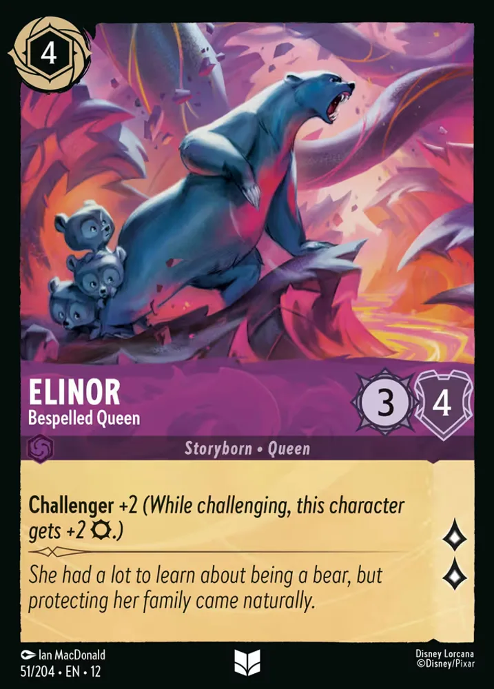 Elinor