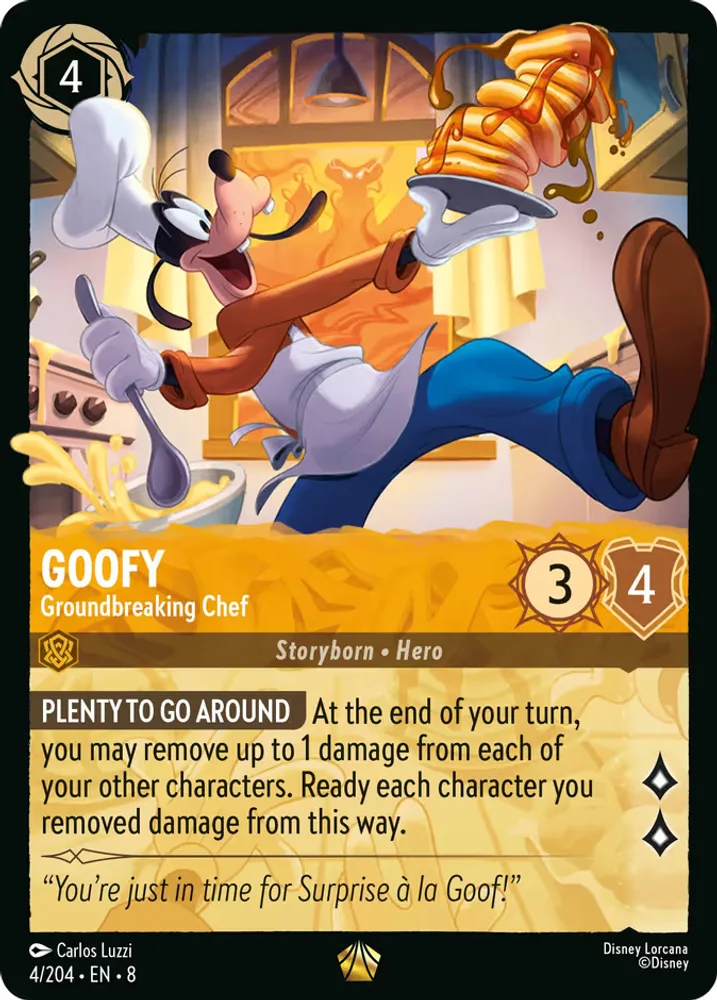 Goofy