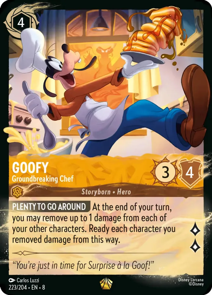 Goofy