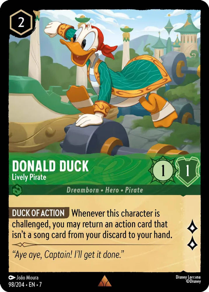Donald Duck