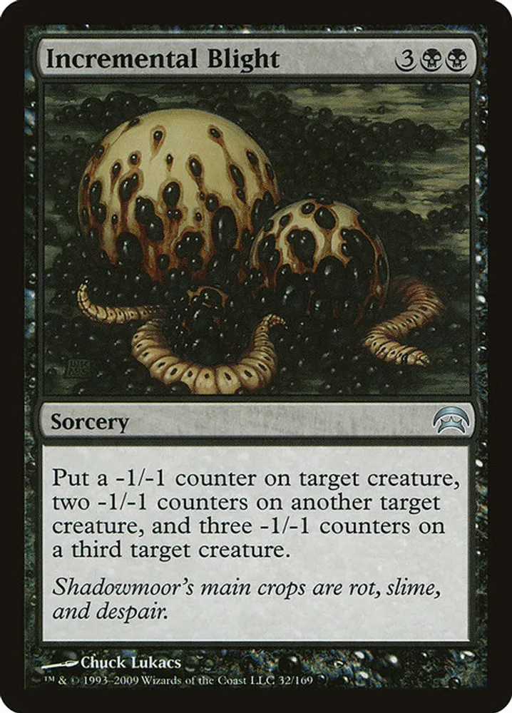 Incremental Blight