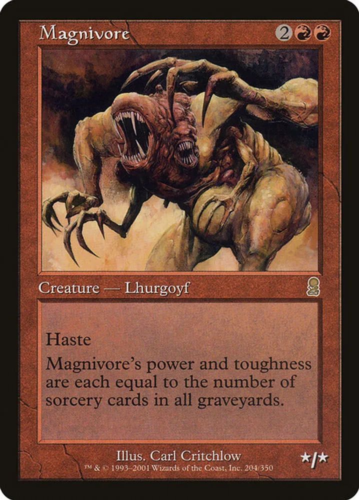 Magnivore