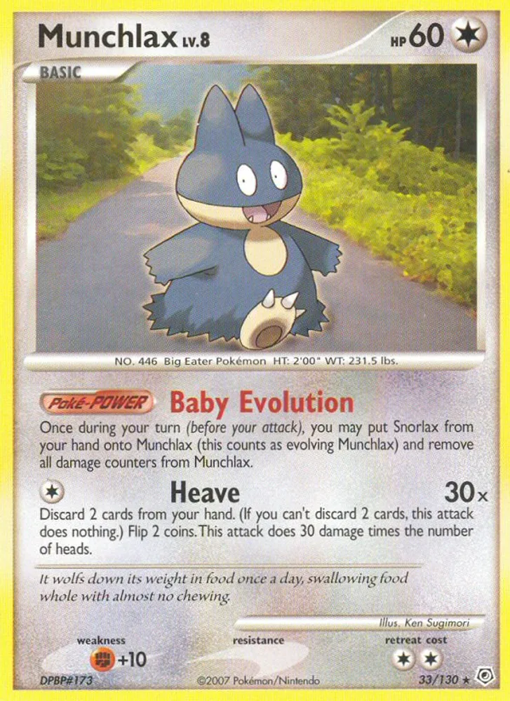 Munchlax