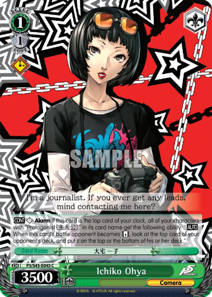 Ichiko Ohya