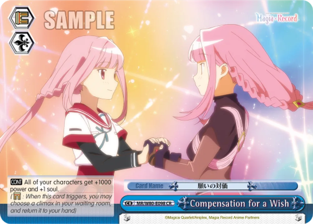 Compensation for a Wish