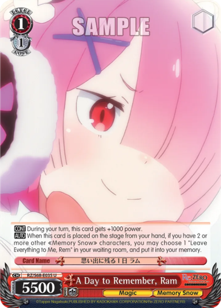 A Day to Remember, Ram