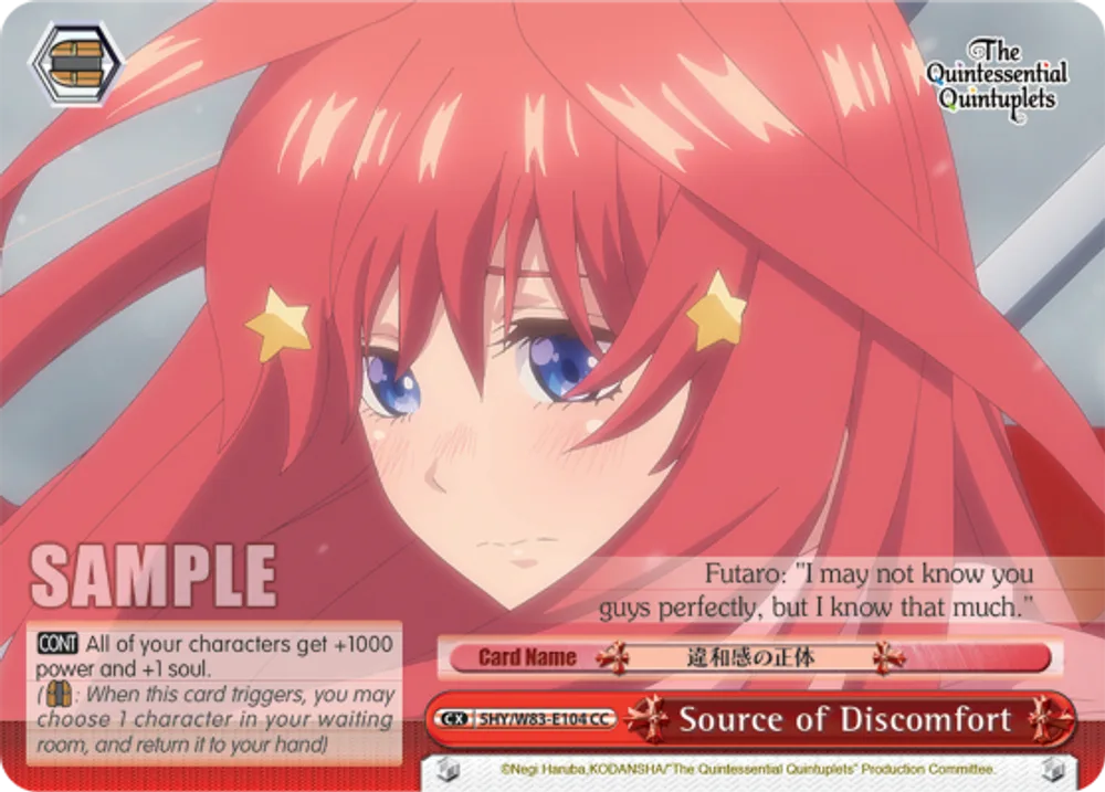 Source of Discomfort