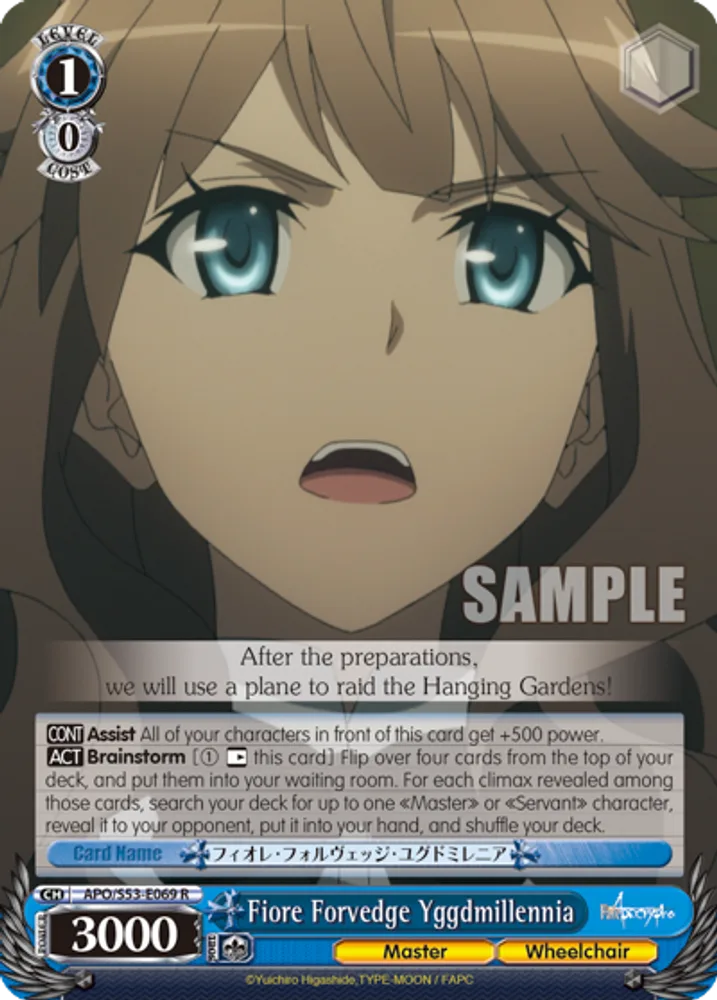 Fiore Forvedge Yggdmillennia