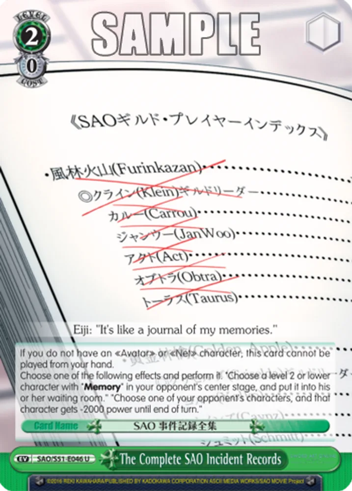 The Complete SAO Incident Records