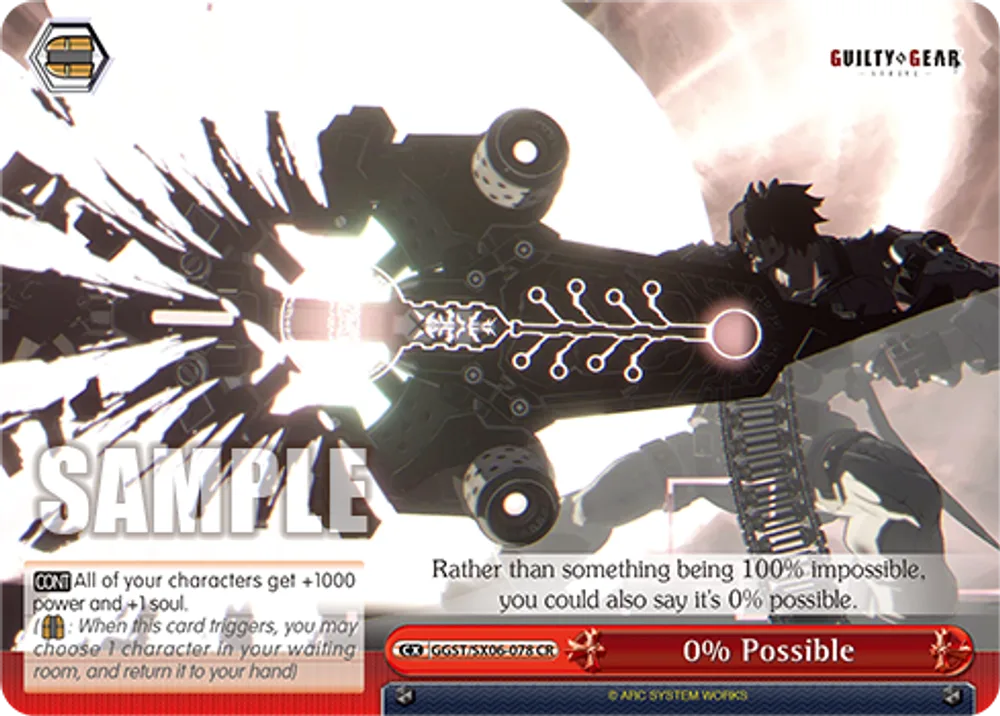 0% Possible