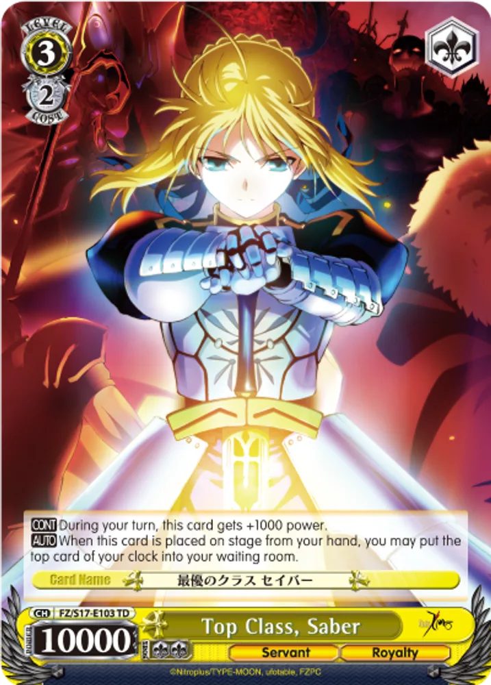 Top Class, Saber