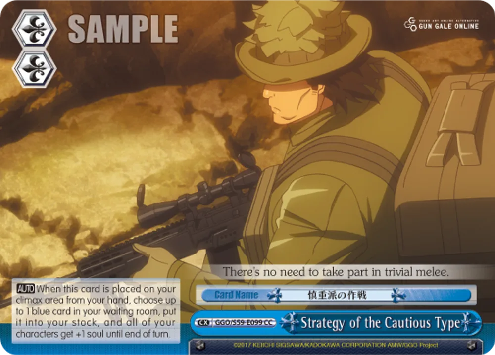Strategy of the Cautious Type