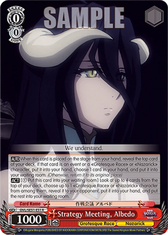 Strategy Meeting, Albedo