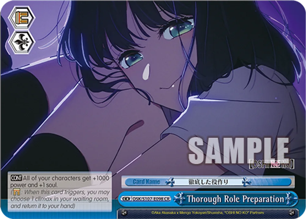 Thorough Role Preparation