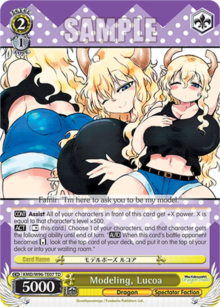 Modeling, Lucoa