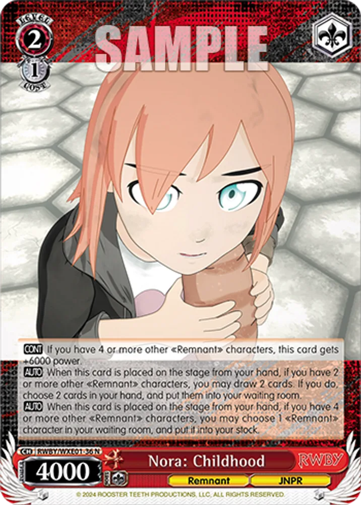Nora: Childhood