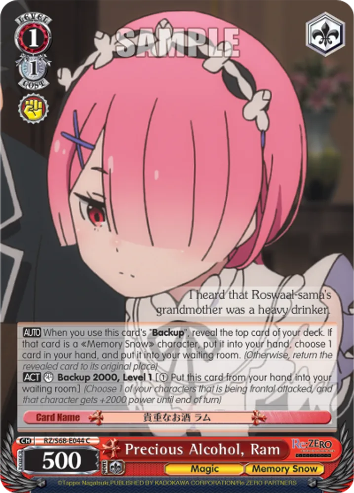 Precious Alcohol, Ram