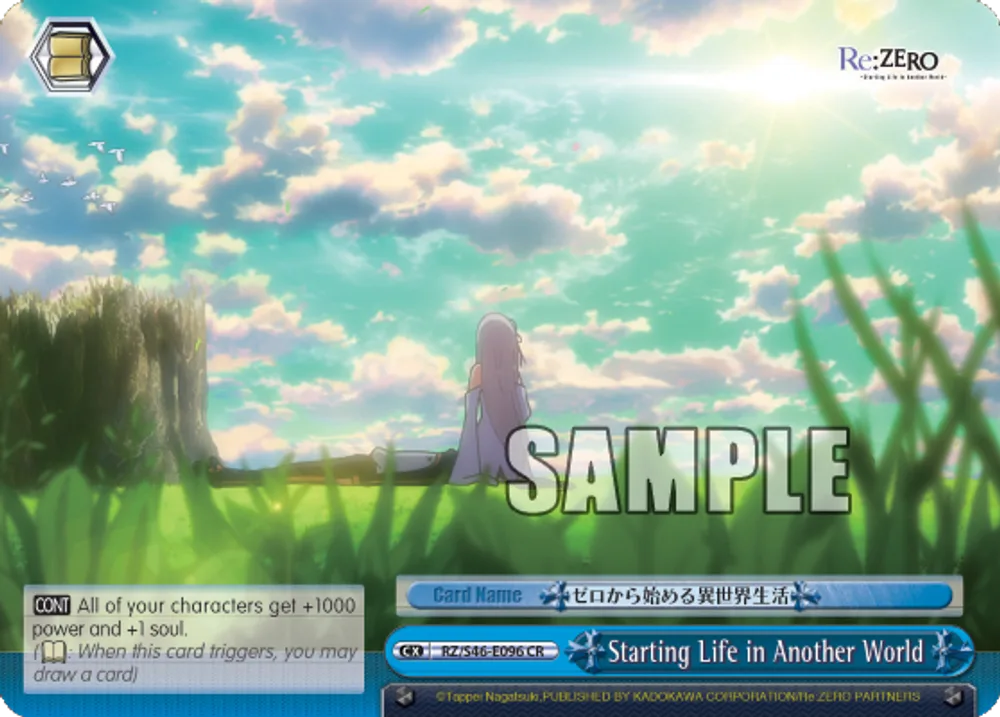 Starting Life in Another World
