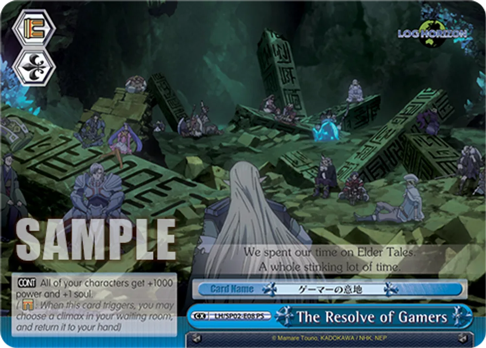 The Resolve of Gamers