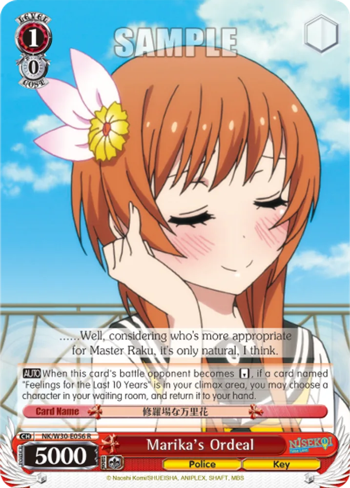 Marika's Ordeal