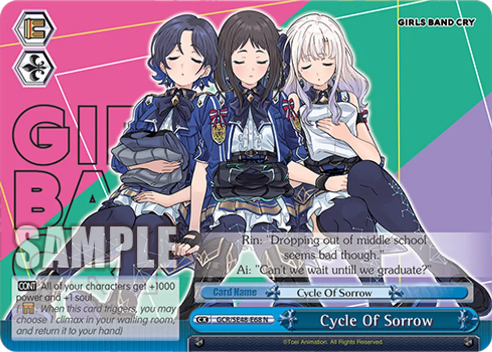 Cycle Of Sorrow