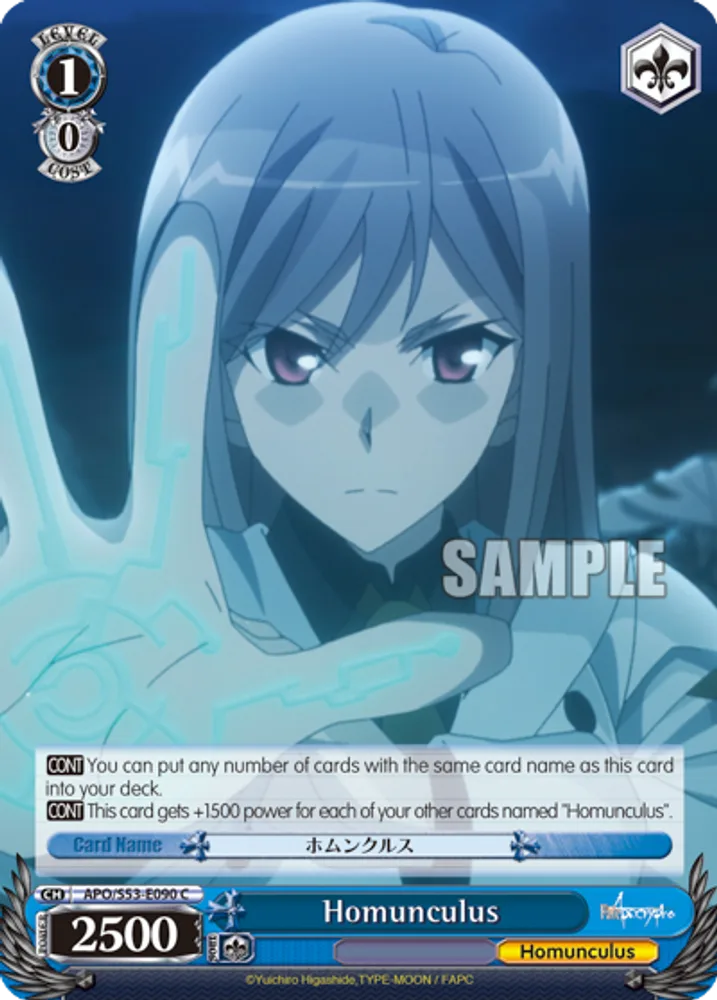 Homunculus