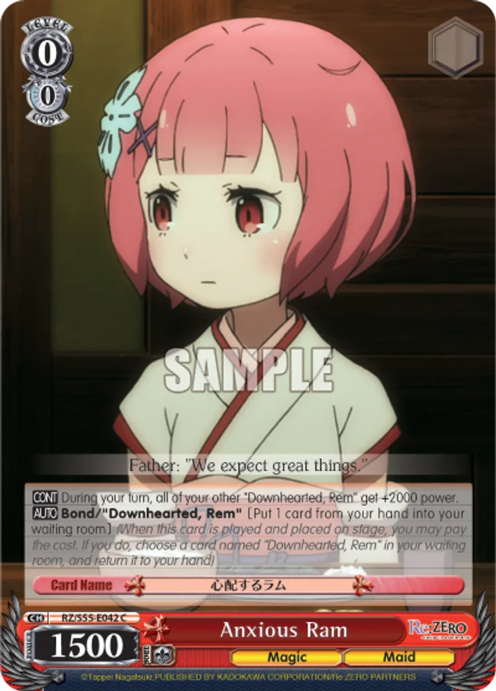 Anxious Ram
