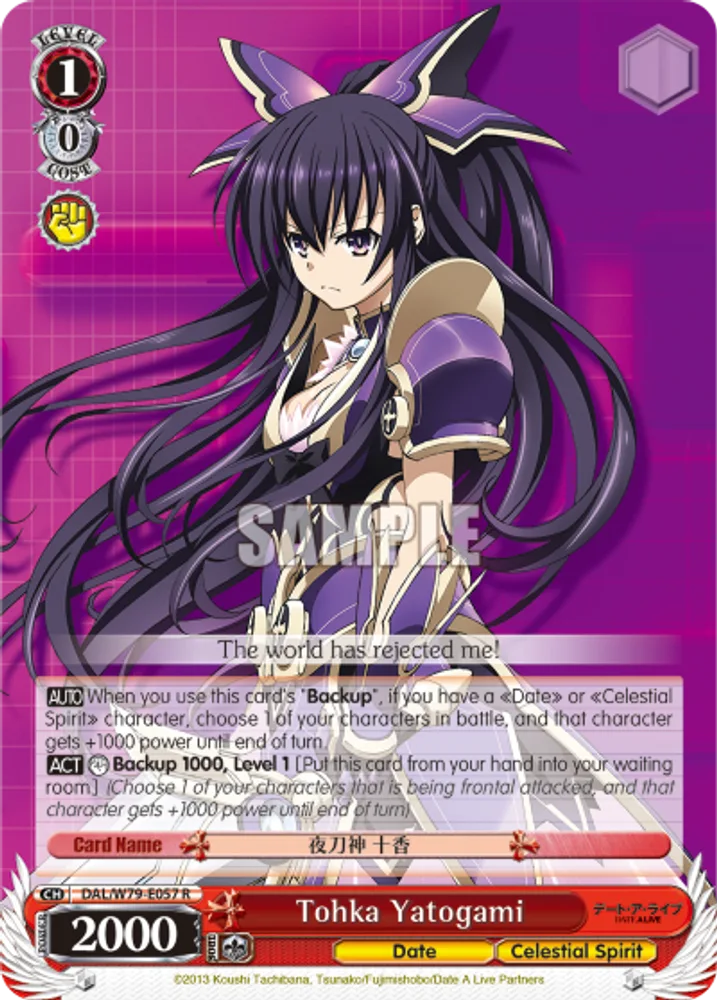 Tohka Yatogami